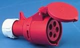 Eigenschaften Jäger  / CEE-Kupplung IP 44, 4-polig, 400V 16A