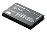 Canon DC220, DC230 - Replacement Battery (Premium Cells, 1000 mAh, 5-YR Warranty)