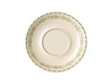 Pfaltzgraff Circle of Kindness - Dunwalsh Appetizer Plates Set of 4