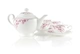 Teavana Sakura Petals Bone China Tea Set Reviews