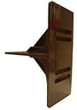 Headboard/Footboard Brackets