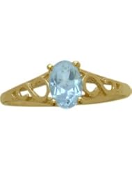 14 Karat Yellow Gold Genuine Blue Topaz Oval Gemstone Baby Ring