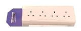 UKayed Extra Plug Sockets- Fixes on double Socket to make it into 4