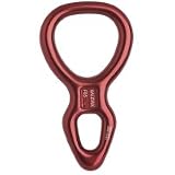  : Figure 8 Abseilachter