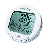 CO2モニターCO2-M1