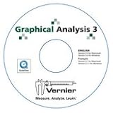 Graphical Analysis for Win/Mac