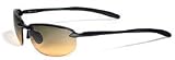 Peak Vision SD7 Matte Black