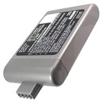 Battery for Dyson DC-16, D12 Cordless Vacuum, DC16 Animal, DC16 Root 6, DC16 Issey Miyake Handheld Vaccum Cleaner On Sale