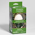 Review Yankee Candle  / Mistletoe Yankee Electric Home Fragrancer