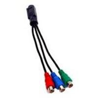 Electronics: Svideo to Component Adapter
