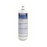 Replacement Filter for Moen Filter Faucets