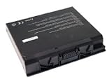 V7 - Notebook battery - 1 x lithium ion 6600 mAh