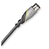 Détails sur le produit