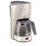Braun Coffeemaker 10 Cup Black Or White