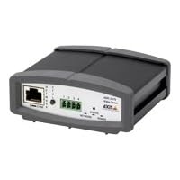 AXIS 247S SERVER