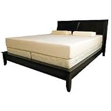 Review Stacks and Stacks  / Memory Foam Mattress - Visco Elastic Full (Cream) (10