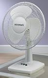 MICROMARK 16" WHITE DESK FAN MM53550