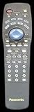 PANASONIC TV REMOTE CONTROL EUR51162