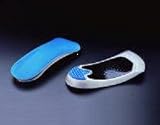 Tuli's 3/4 Length Arch Insoles Gaitor Arch Support