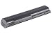 HP PB995A 12-Cell Li-Ion Battery