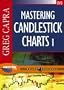 Mastering Candlestick Charts I