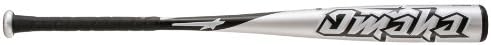 Louisville Slugger BBCOR Omaha Baseball Bat