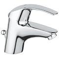 Grohe Eurosmart Basin Mixer Tap 1/2" Pop - Up Waste 33265