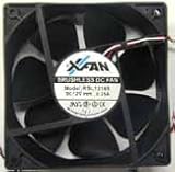 eaY [RDL1238SBK] P[Xp12cmt@ 2000rpm