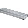 Panasonic CE TB BATTERY PACK FOR CF-T1 T2 R1 ( CF-VZSU24BU )