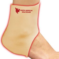 New Trademark Capsaicin Ankle Support Set Two Ankle Wrap Therapeutic Relief From Aches & Pains