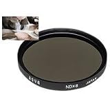 Hoya 37mm 8X Neutral Density Multi-Coated Lens Filter