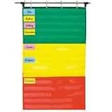 Carson-Dellosa Publishing CD-5642 Adjustable tri-section 15-pocket chart with 18 header cards, 36 x 60