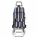 SHOPPING CART TRAD