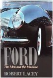 Ford Motor Company
