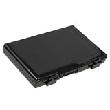 Battery for Asus K50IN, 11,1V, Li-Ion