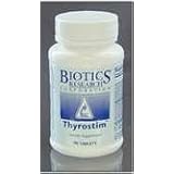 Biotics Research - Thyrostim 90T