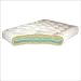 Kitchen & Housewares : Gold Bond 605 Cotton & High Density High Resilience Memory Foam Full Size Medium to Firm 5