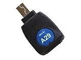 Smart Tips #A29: Blackberry 62/7200