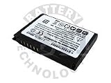 BTI - Handheld battery - 1 x lithium ion 1000 mAh