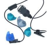 GC201 GSM Card Replacement Headset
