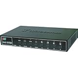 Compact Digital Real-Time Quad Splitter