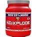 Combat Sports Network - Nutrition