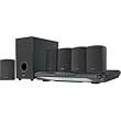 5.1-CHANNEL DVD Home Theater System with Digital Am/fm Tuner