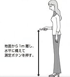 エステー エアカウンターS