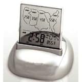 Radio Controlled Clock