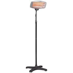 Tristar KA-5283 Electric Heater Stand or Wall Mount 2000W