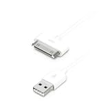 NEW 3' Cable for Media Players)