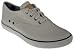 SPERRY Founders Cup CVO