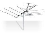Channel Master Suburban Tv Antenna 3016 Antennas & Hardware Outdoor