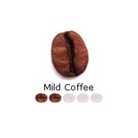 Breakfast Blend. 500g Whole Beans
